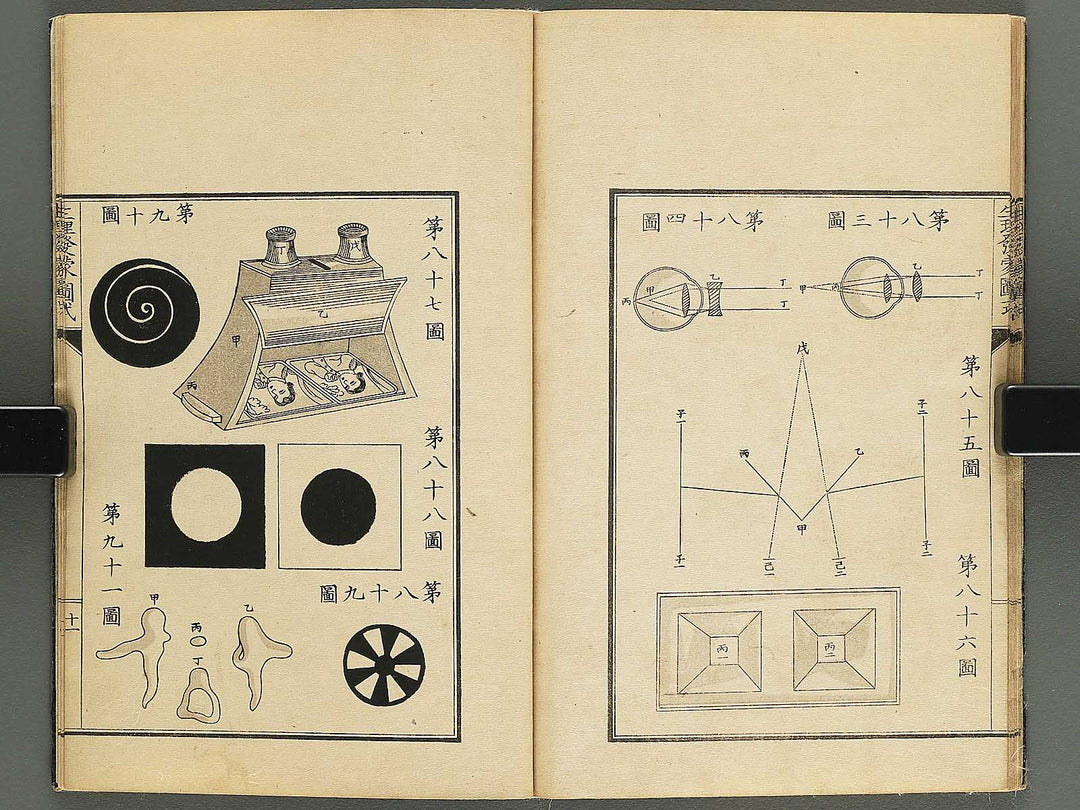 Seiri hatsumo zushiki / BJ343-658