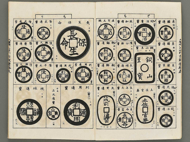 Dazoho irohabetsu kosen kakakuhyo / BJ350-203