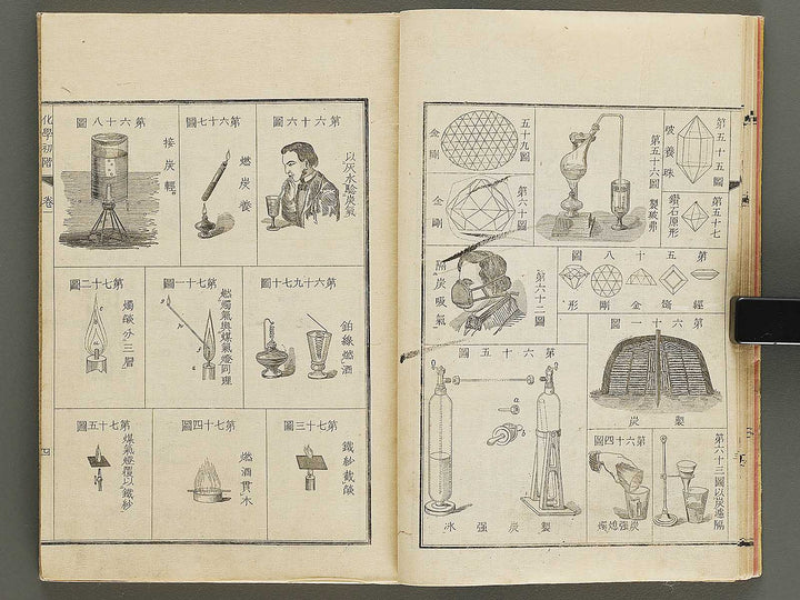 Kagaku shokai Volume 1 / BJ326-718