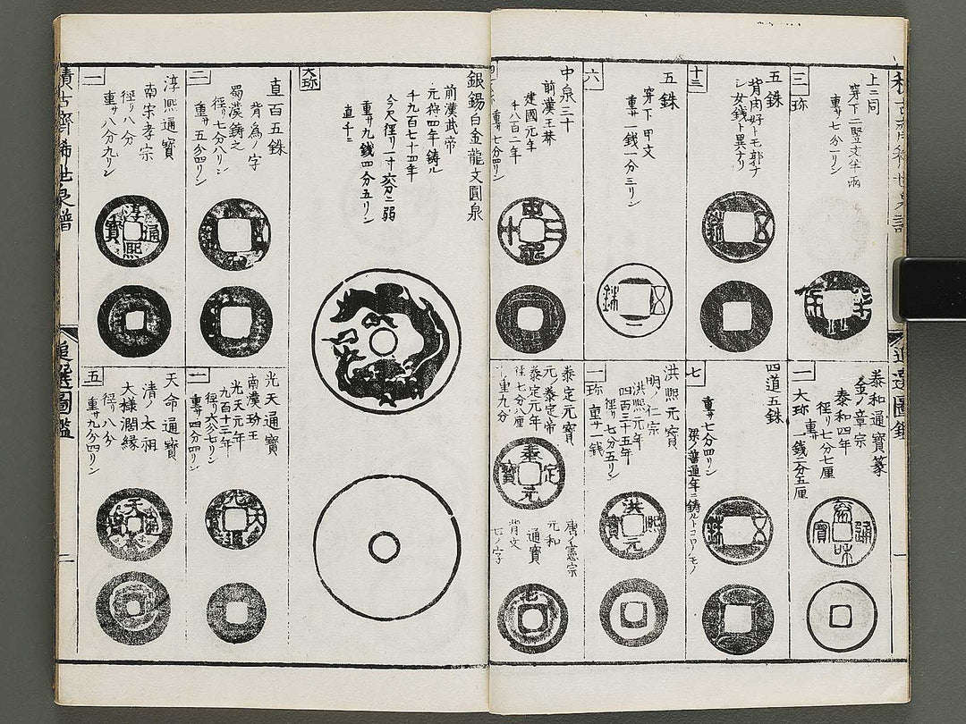 Wakan kiyo kosen zuroku Kon (Part 2 of 2) / BJ324-072