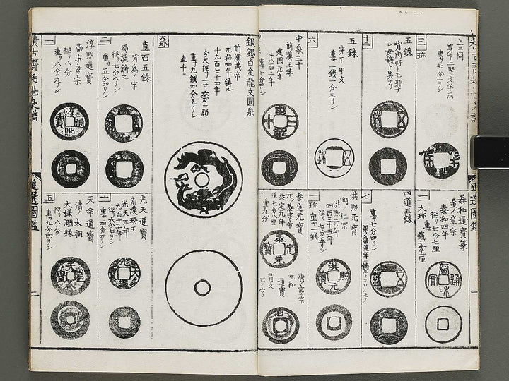 Wakan kiyo kosen zuroku Kon (Part 2 of 2) / BJ324-072