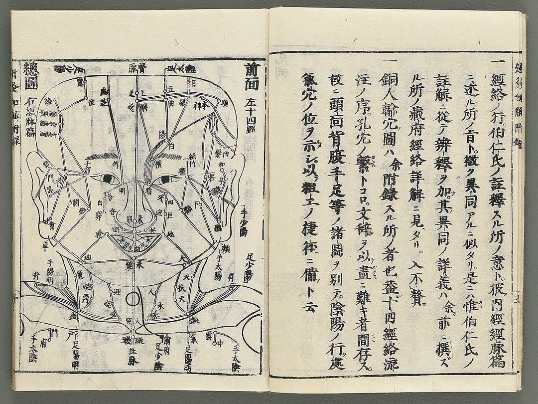 Shikyu wage (furoku) by Okamoto Ippo / BJ347-459