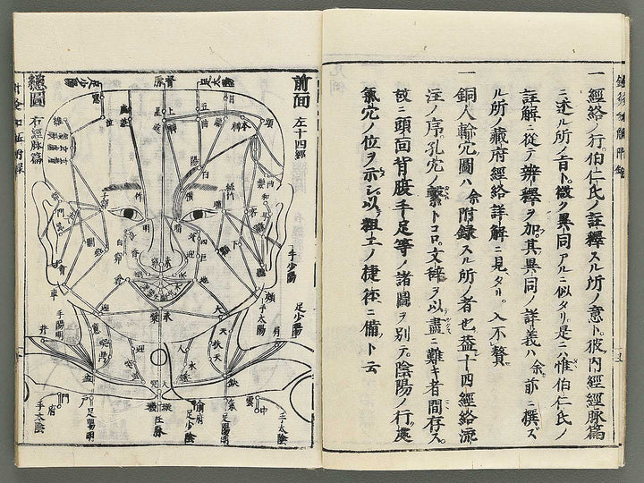 Shikyu wage (furoku) by Okamoto Ippo / BJ347-459