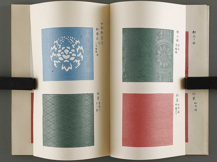 Kojitsu sosho shokumon zue (Nyokan) / BJ339-955
