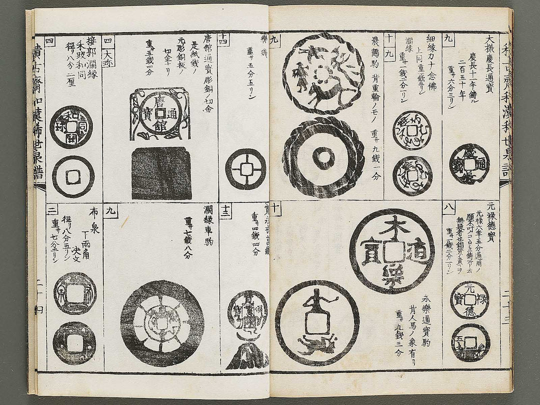 Wakan kiyo kosen zuroku Ken (Part 1 of 2) / BJ324-065