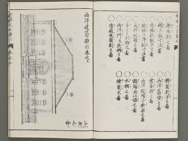 Shinsen taisho hinagata taizen Volume 5 / BJ329-931