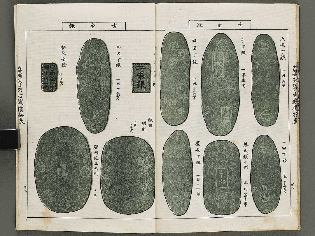 Dazoho irohabetsu kosen kakakuhyo / BJ337-260