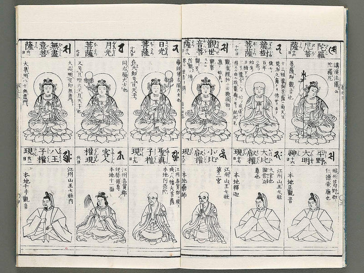 Zoho shoshu butsuzo zui Volume 3 by Tosa Hidenobu / BJ339-059