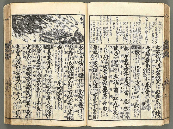 Eitai setsuyo mujinzo Volume 1 by Morikawa Yasuyuki / BJ290-353