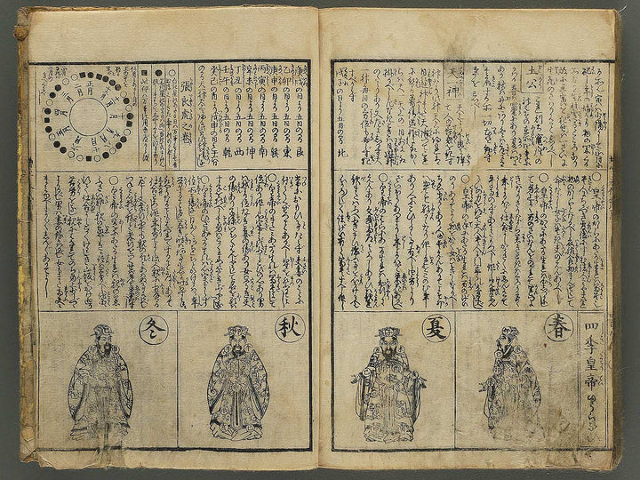 Shinsen dainihon eitai setsuyo mujinzo by Matsukawa Hanzan / BJ345-184