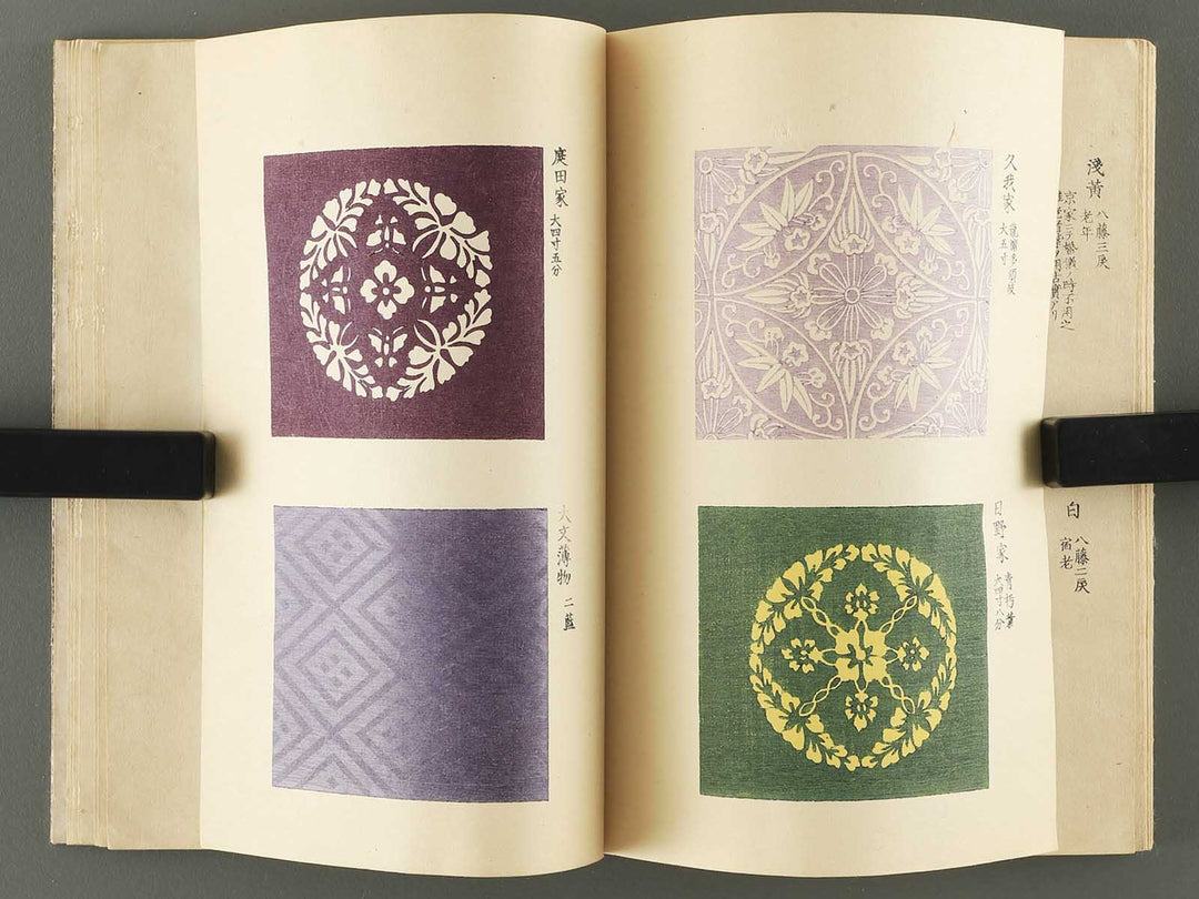 Shozoku shokumon zue by Honma Hyakuri / BJ350-420