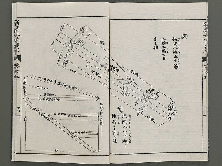 Shinsen taisho hinagata taizen Volume 3 / BJ324-107