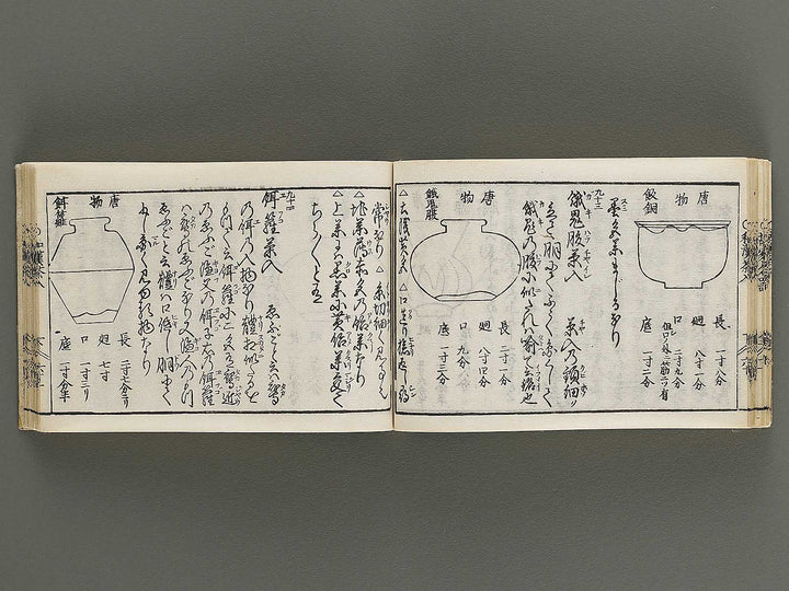 Kokon wakan banpo zensho Volume 7 / BJ341-299