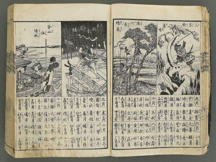 Eitai setsuyo mujinzo by Morikawa Yasuyuki / BJ345-877