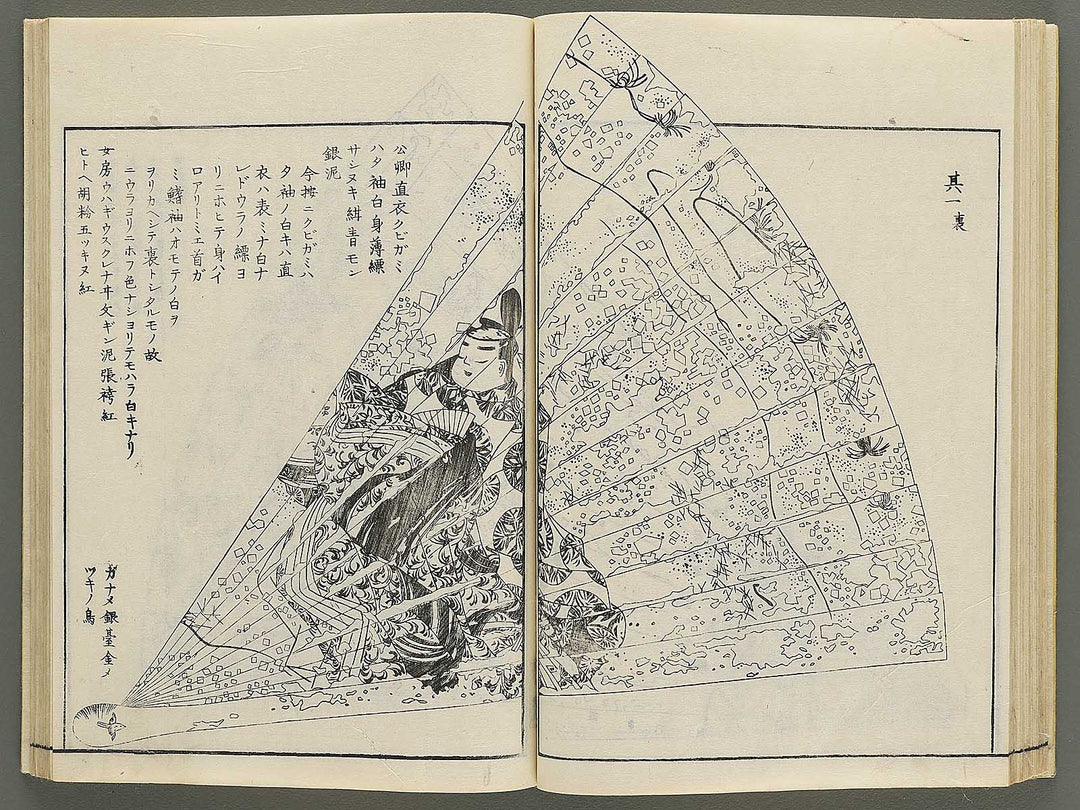 Itsukushima zue (Homotsu no bu) by Yamano Shunbosai / BJ345-240