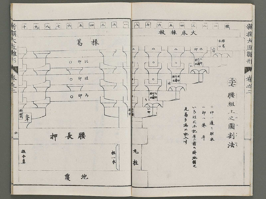 Shinsen taisho hinagata taizen Volume 2 / BJ329-910