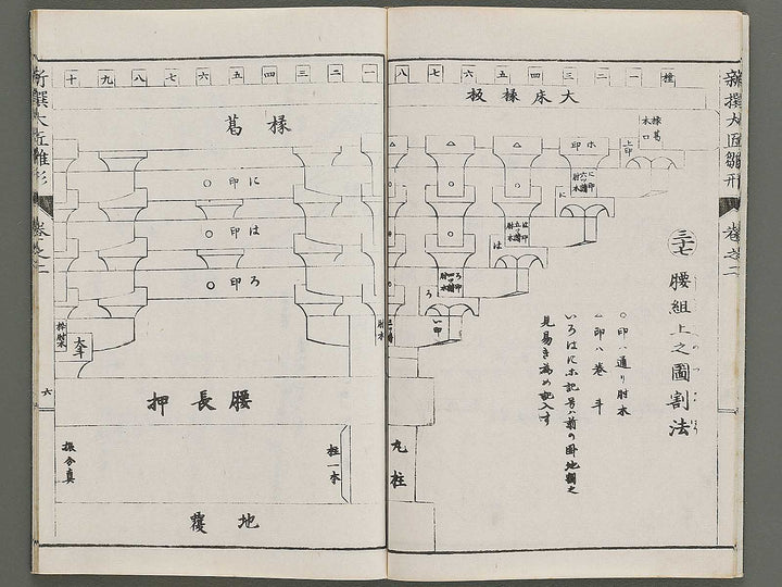 Shinsen taisho hinagata taizen Volume 2 / BJ329-910