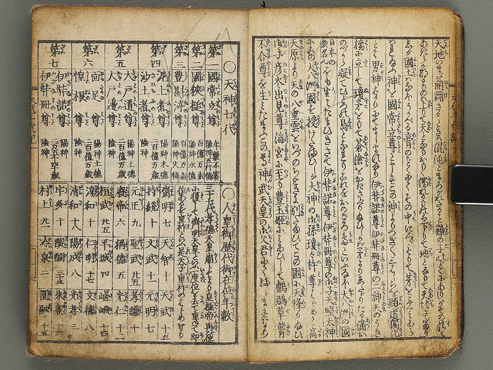 Eitai nendaiki taisei / BJ329-511