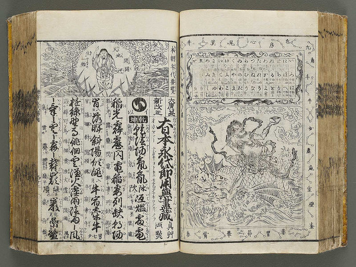Shinsen dainihon eitai setsuyo mujinzo by Morikawa Yasuyuki / BJ333-473
