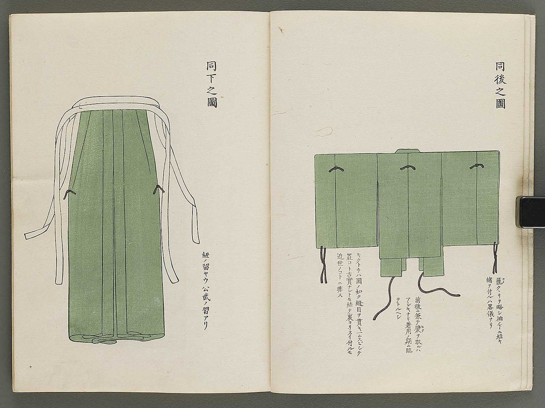 Shinban kaisei tenpo bukan Part 2 by Honma Hyakuri / BJ341-600