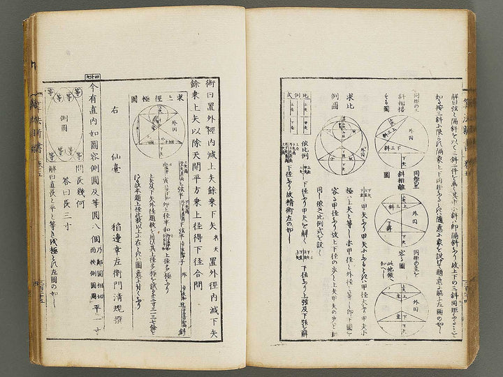 Sanbo shinsho / BJ330-421