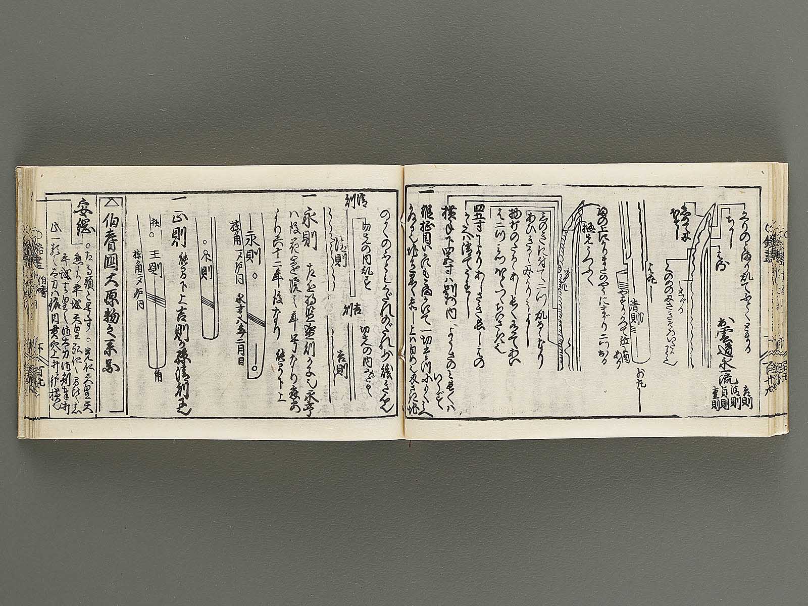 Kokon wakan banpo zensho Volume 12 / BJ341-327 – NIHONKOSHO