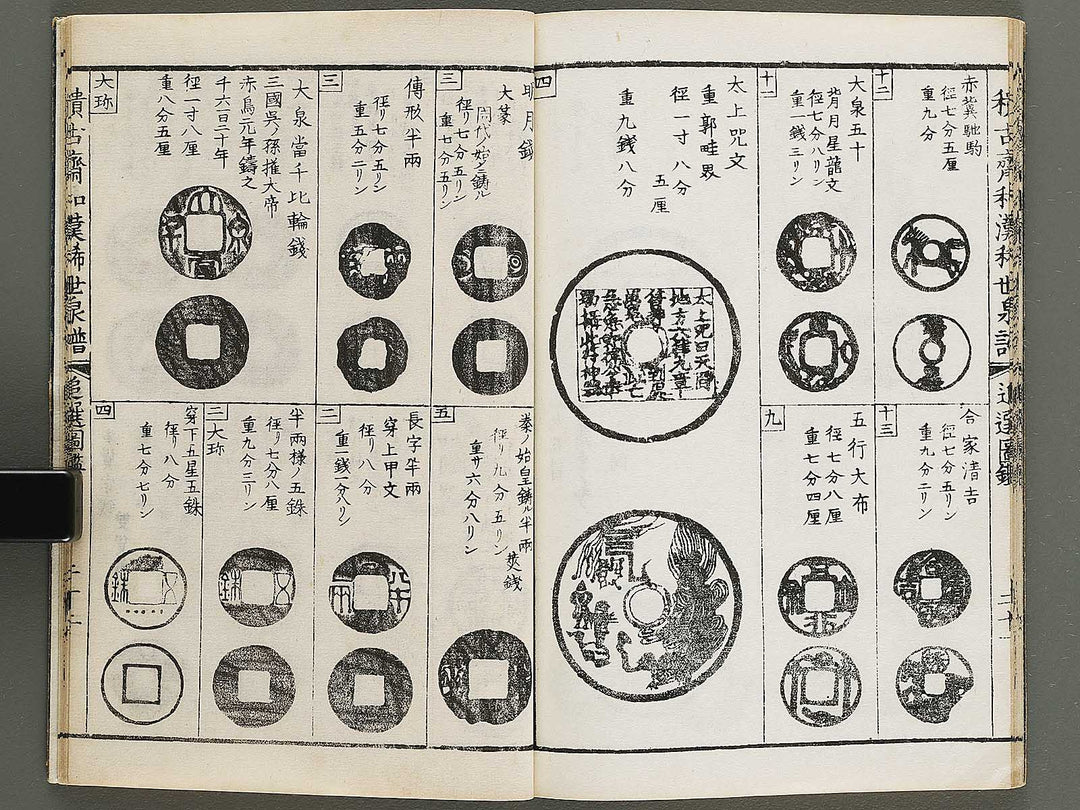 Wakan kiyo kosen zuroku Kon (Part 2 of 2) / BJ324-072