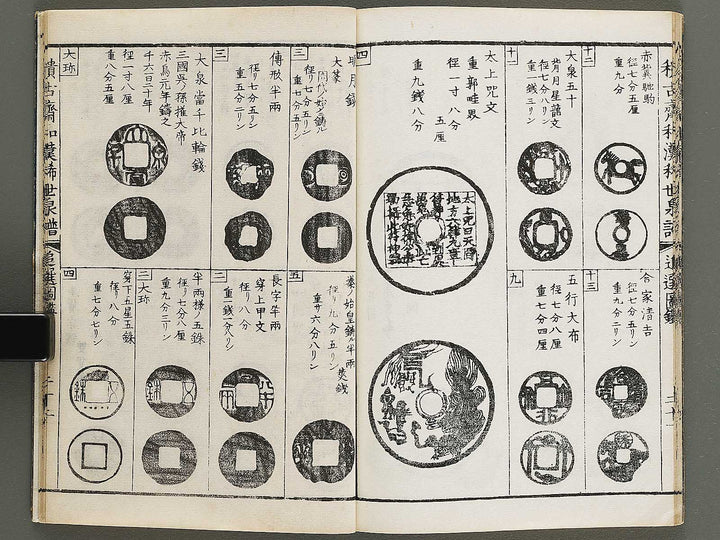 Wakan kiyo kosen zuroku Kon (Part 2 of 2) / BJ324-072