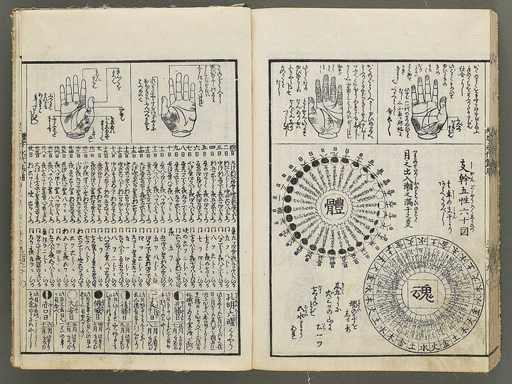 Shinsen dainihon eitai setsuyo mujinzo by Morikawa Yasuyuki / BJ333-256