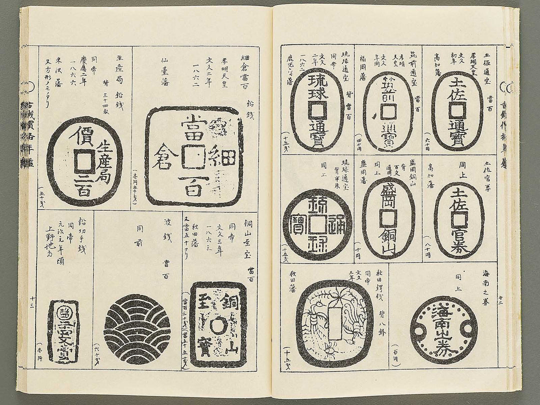 Showa shintei kosen kakaku nenkan / BJ353-675