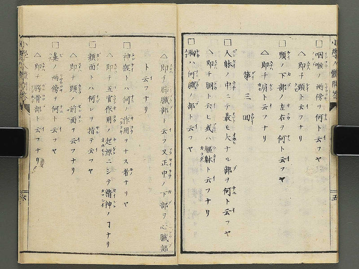 Teisei shogaku jintai mondo / BJ343-469