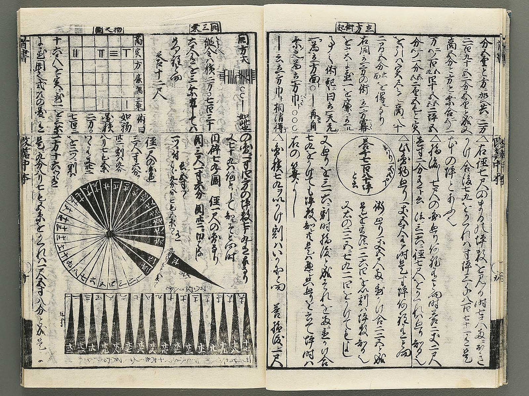 Kaisanki komoku (Chu) / BJ352-667