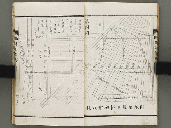 Daizoho kiku kaitei Chi (Part 2 of 3) / BJ331-786