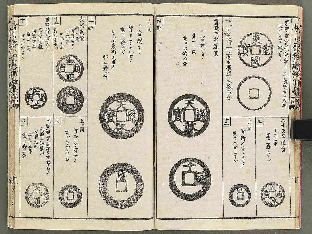 Wakan kiyo kosen zuroku Ken (Part 1 of 2) / BJ350-889