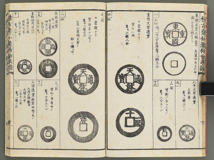 Wakan kiyo kosen zuroku Ken (Part 1 of 2) / BJ350-889