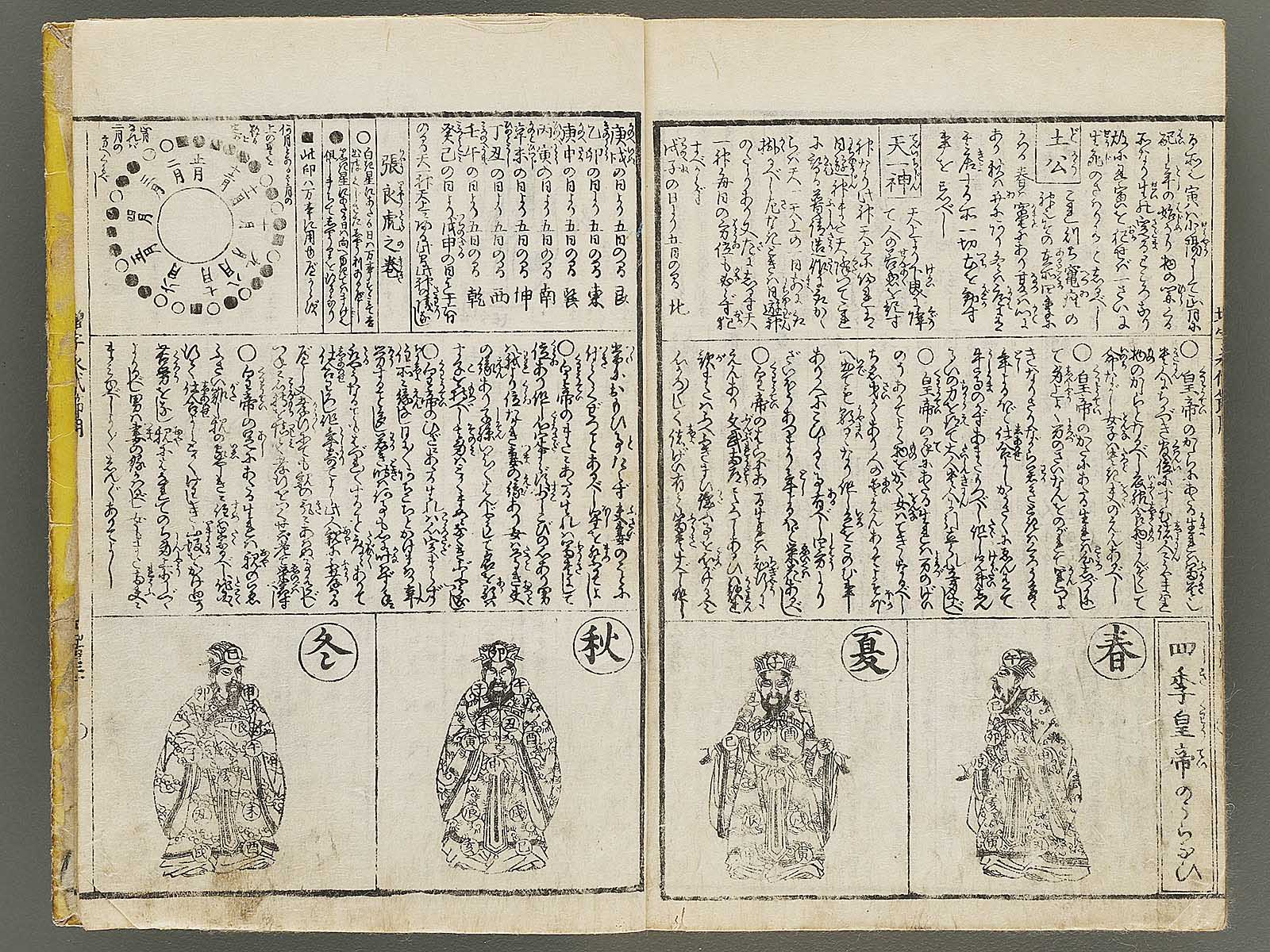 Shinsen dainihon eitai setsuyo mujinzo by Matsukawa Hanzan Shinsen dainihon eitai setsuyo mujinzo by Matsukawa Hanzan