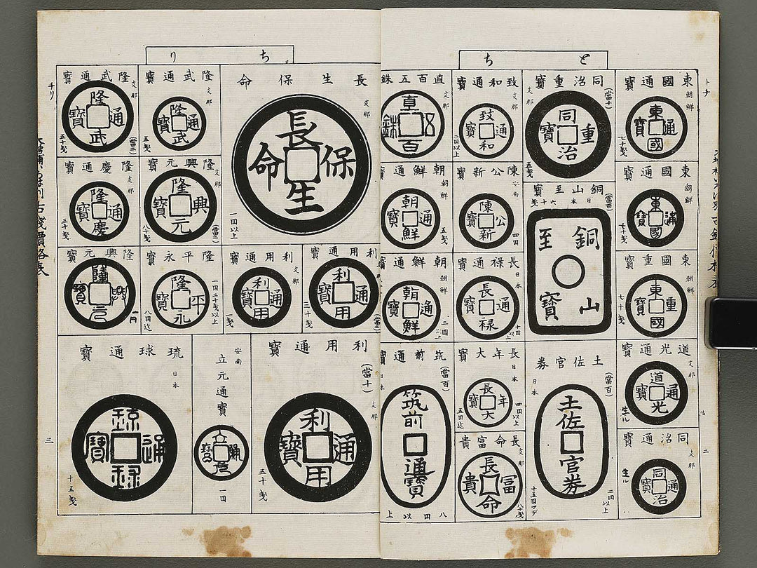 Dazoho irohabetsu kosen kakakuhyo / BJ337-260