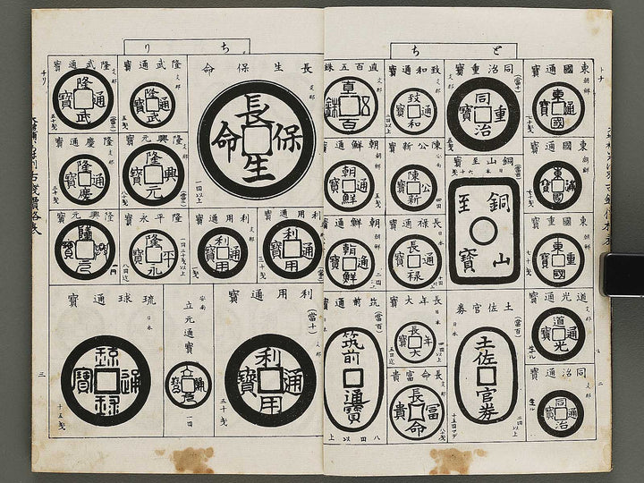 Dazoho irohabetsu kosen kakakuhyo / BJ337-260