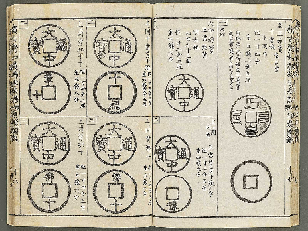 Wakan kiyo kosen zuroku Kon (Part 2 of 2) / BJ350-896