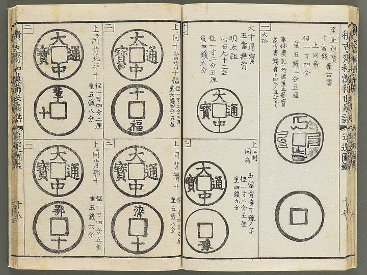 Wakan kiyo kosen zuroku Kon (Part 2 of 2) / BJ350-896