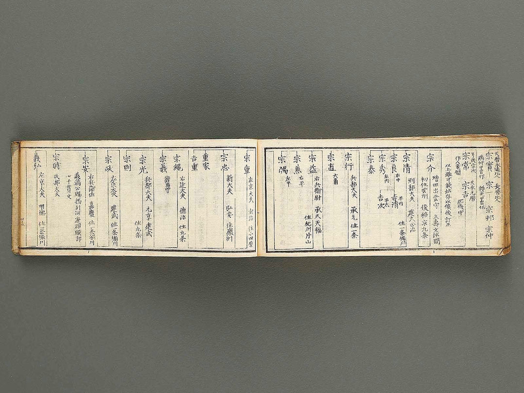 Buki sodekagami Part 1 / BJ324-009