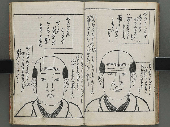 Ninso shinan hiden shu (Jo) / BJ348-264