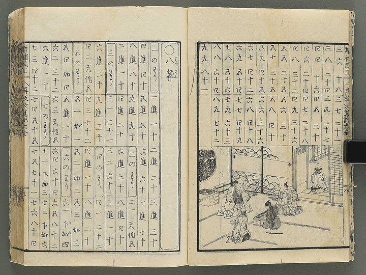 Sangaku keiko taizen / BJ350-140