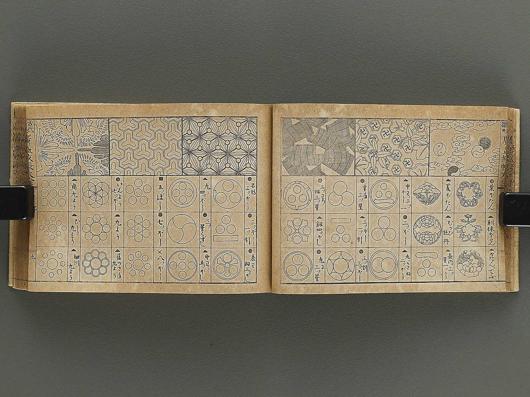 Kodai moyo koeki moncho taizen (Jo) / BJ325-087