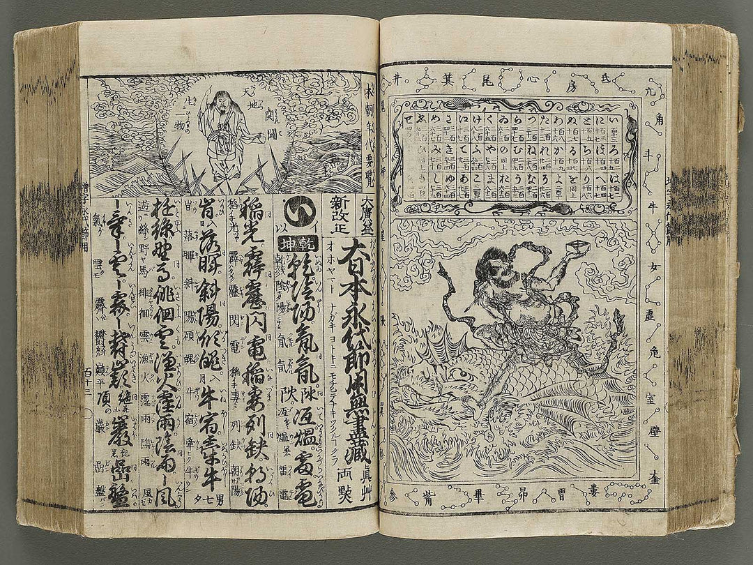 Shinsen dainihon eitai setsuyo mujinzo / BJ337-960