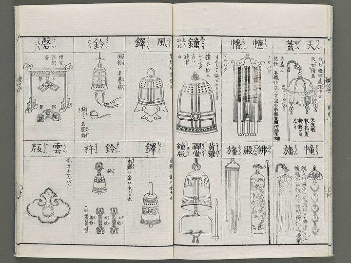 Zoho shoshu butsuzo zui Volume 5 by Tosa Hidenobu / BJ339-073