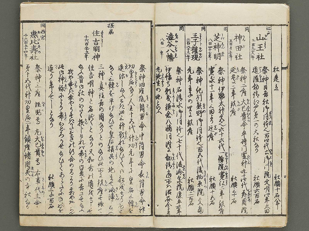 Dainihon nisennen sodekagami / BJ326-711