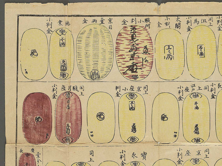Chuko chomei kahei kagami / BJ344-099