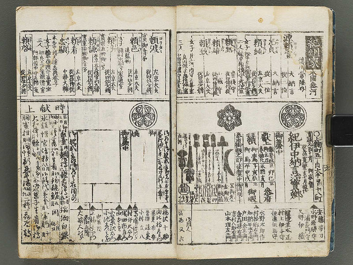 Bunka bukan odaimyoshu maki no 1 / BJ337-946