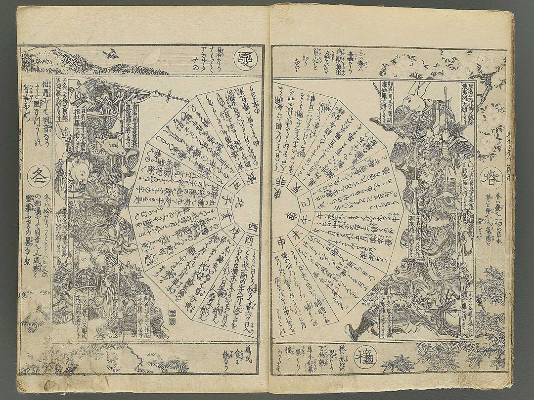 Shinsen dainihon eitai setsuyo mujinzo by Matsukawa Hanzan / BJ343-252